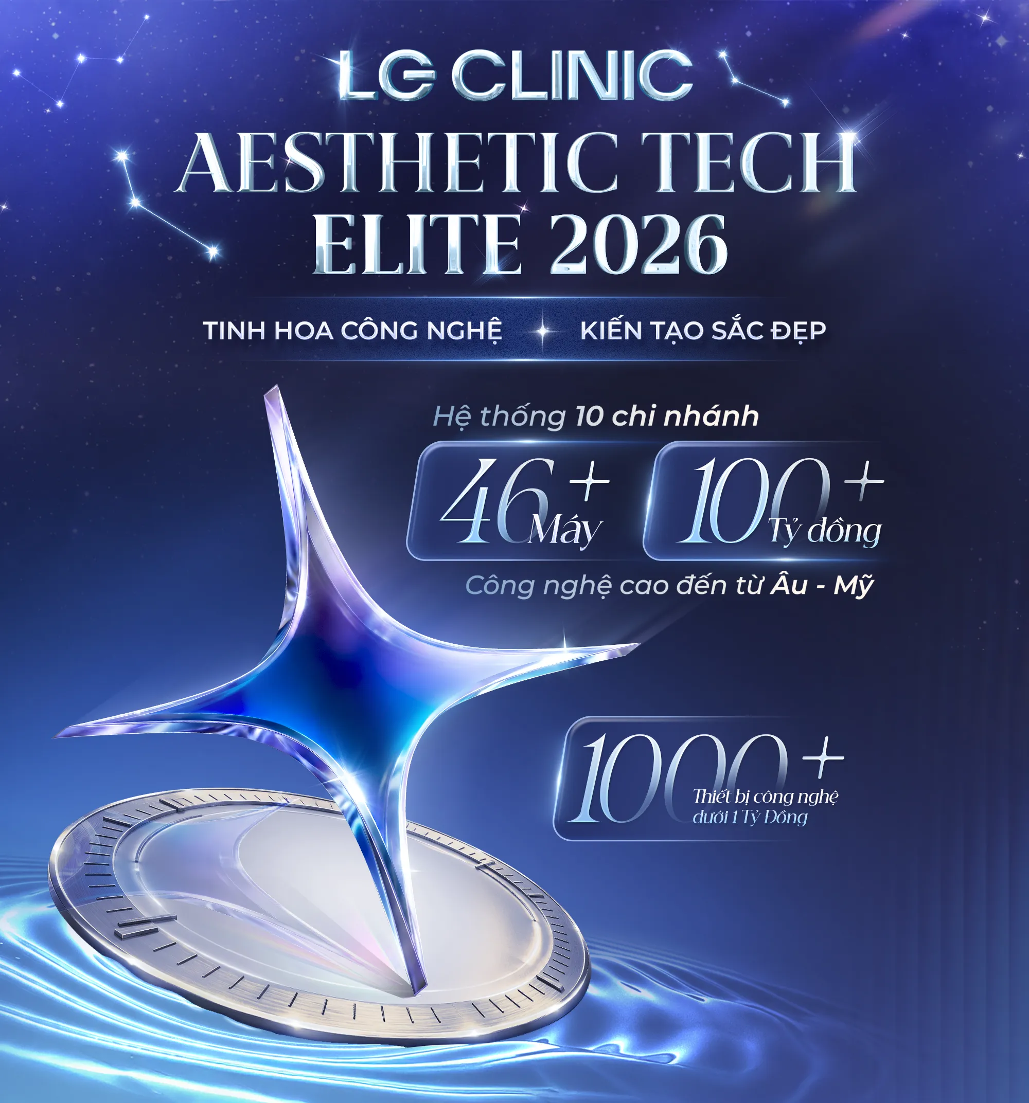 banner aesthetic tech elite 2026