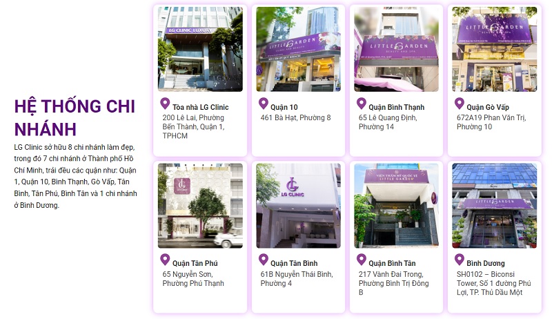 hệ thống chi nhánh little garden spa