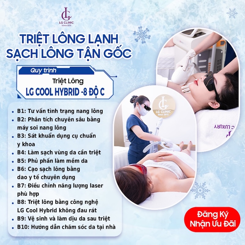quy trình triệt lông