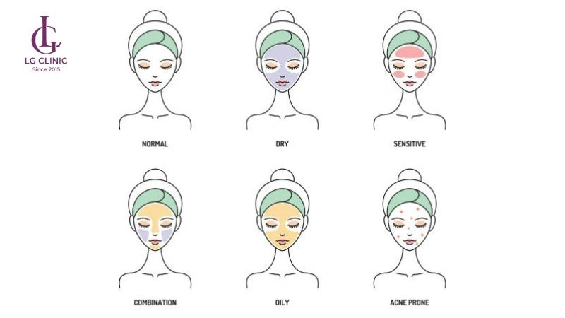 Mỗi lần triệt lông nách cách nhau bao lâu