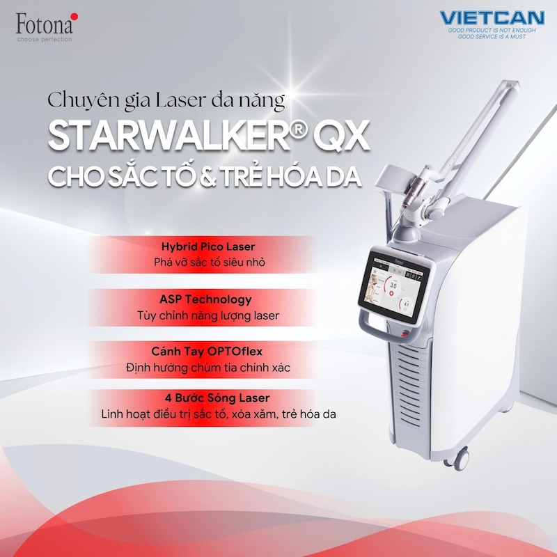 LG Clinic ký kết chuyển giao công nghệ Hybrid Pico Laser với Fotona
