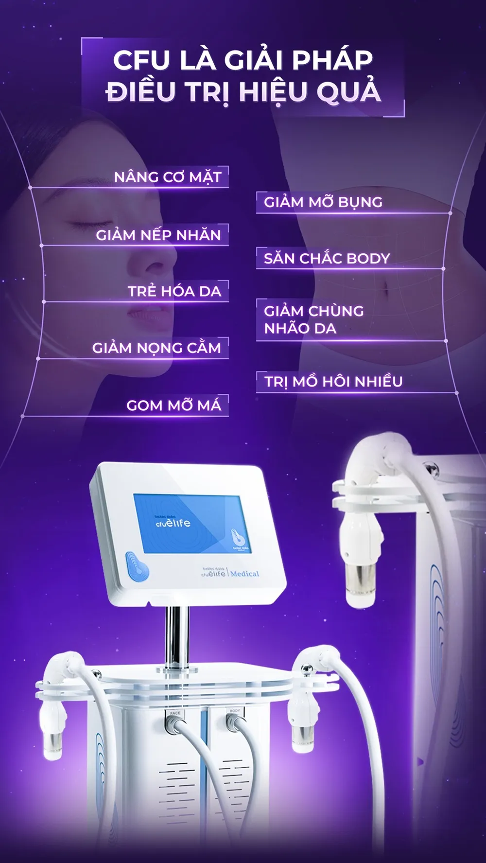 cfu là giải pháp điều trị hiệu quả