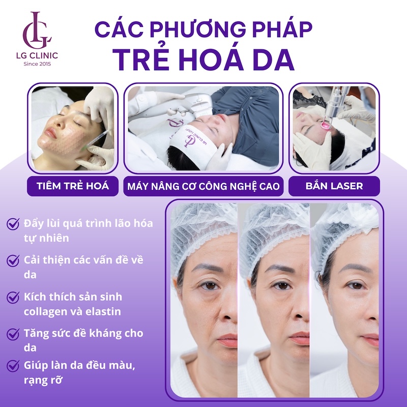 phương pháp trẻ hoá da mặt