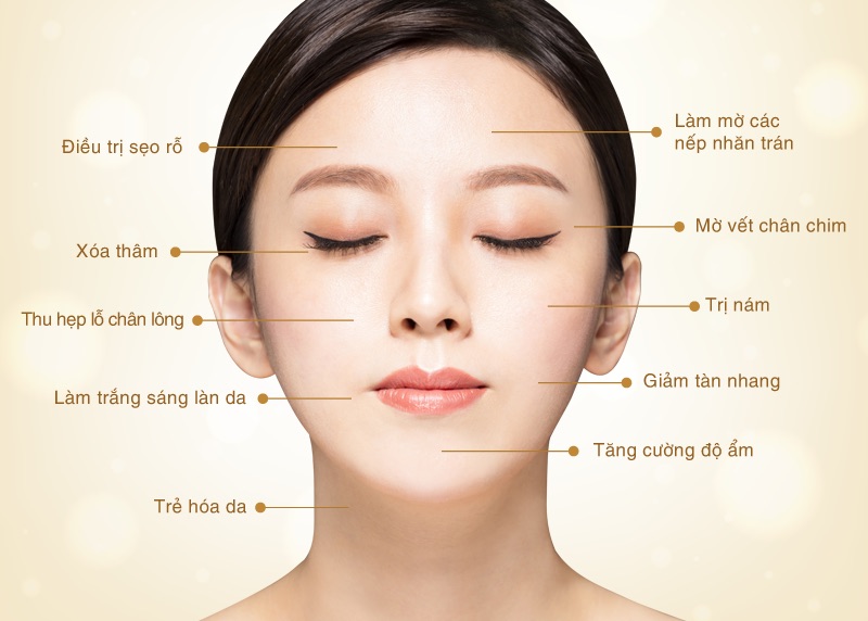 hiệu quả của trẻ hoá da mặt bằng tế bào gốc