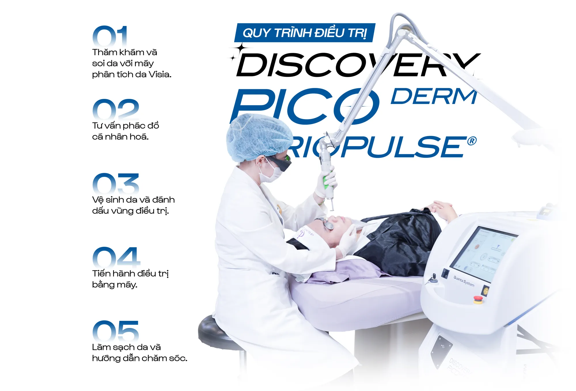 Banner quy trình điều trị Discovery PC