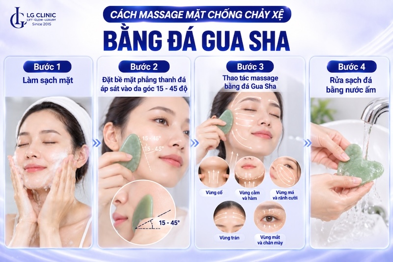 cách matxa mặt chống chảy xệ
