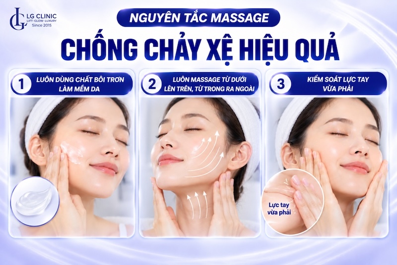 cách mát xa da mặt chống chảy xệ