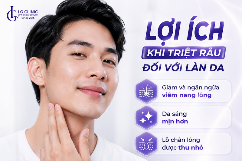 triệt râu